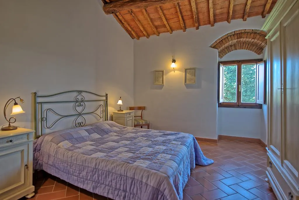Country house Pozzo Dei Desideri By Posarellivillas Mercatale Val Di Pesa