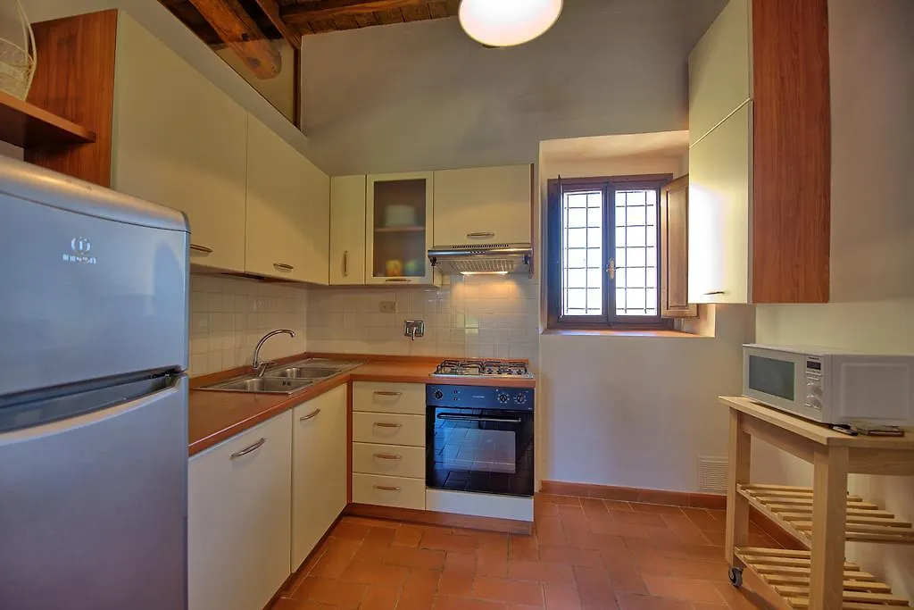 Pozzo Dei Desideri By Posarellivillas Mercatale Val Di Pesa Country house