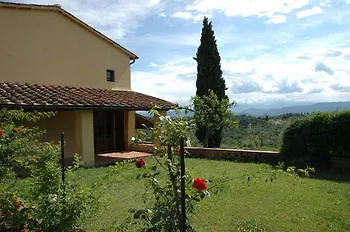 Country house Pozzo Dei Desideri By Posarellivillas Mercatale Val Di Pesa Italy